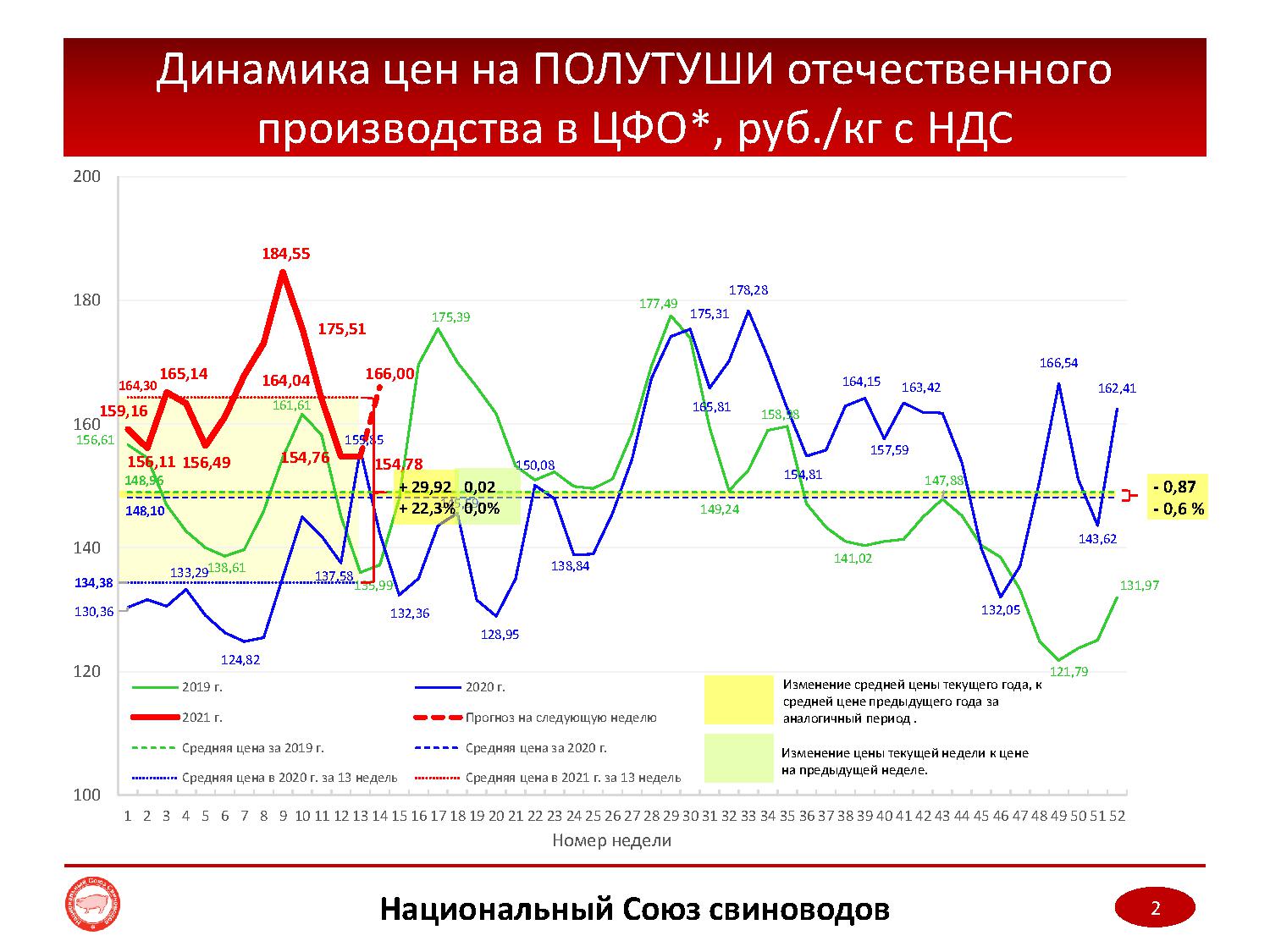 мониторинг цен стим фото 64