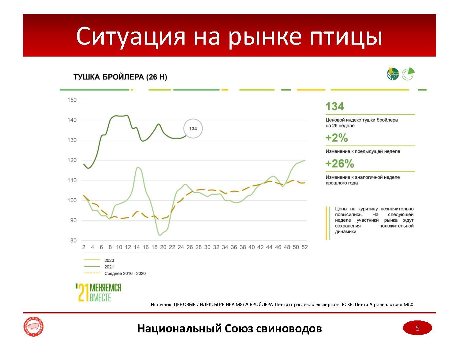 Мониторинг цен 2023. Мониторинг стоимости акций. Мониторинг цен на новые автомобили. Мониторинг цен на цветы. Мониторинг цены золота.