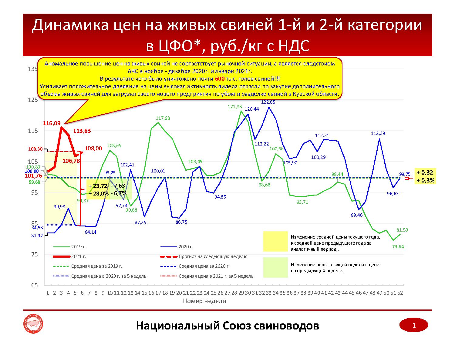 мониторинг цен карточек стим фото 112