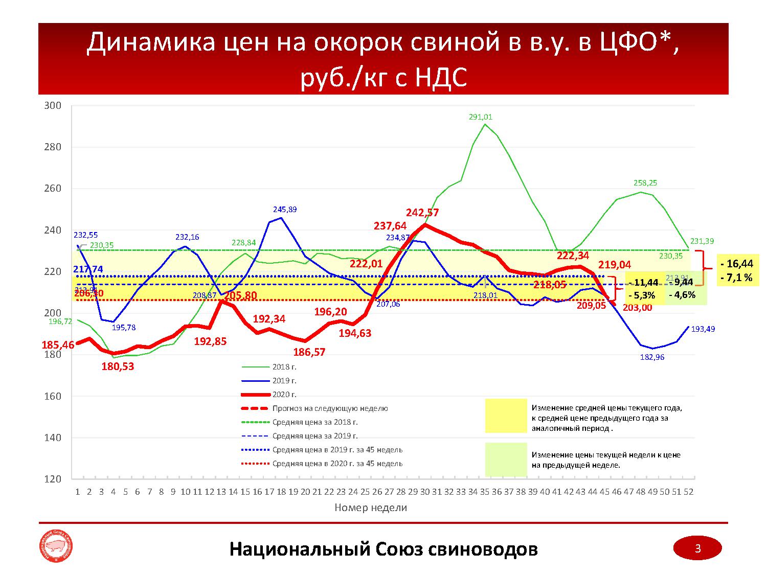 мониторинг цен на стиме фото 94