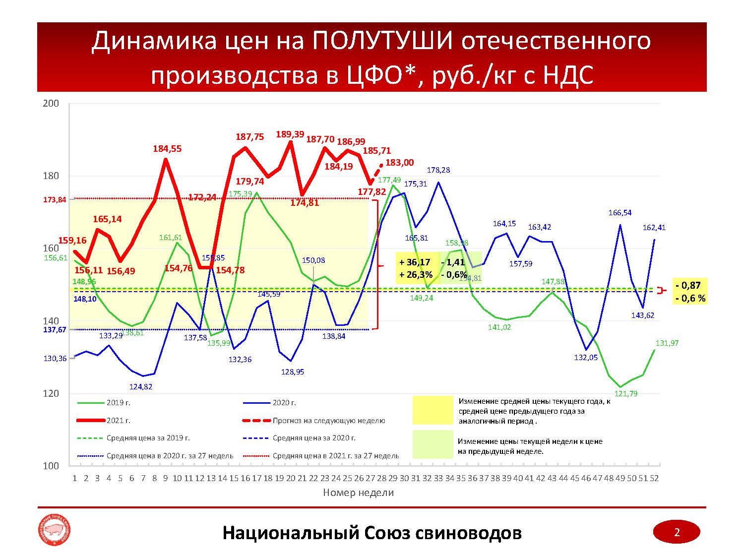 мониторинг цен стим фото 110