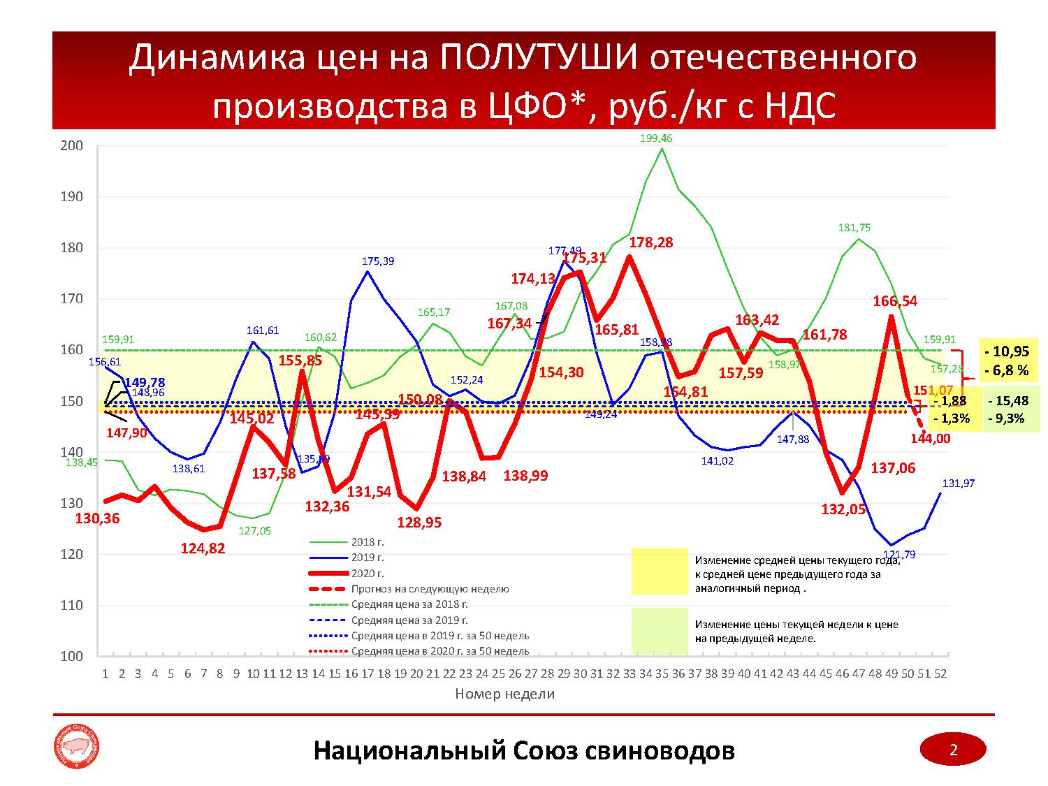 мониторинг цен на стиме фото 87