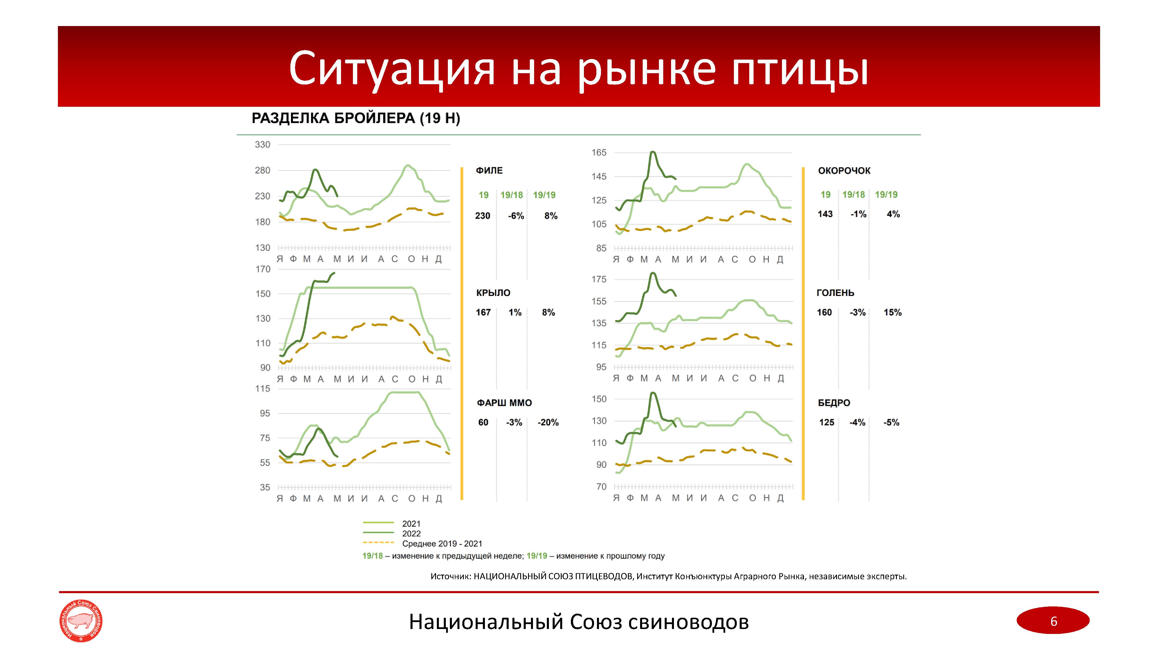 мониторинг цен стима на предметы фото 44