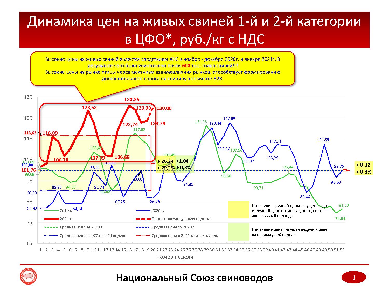 мониторинг цен стим фото 115