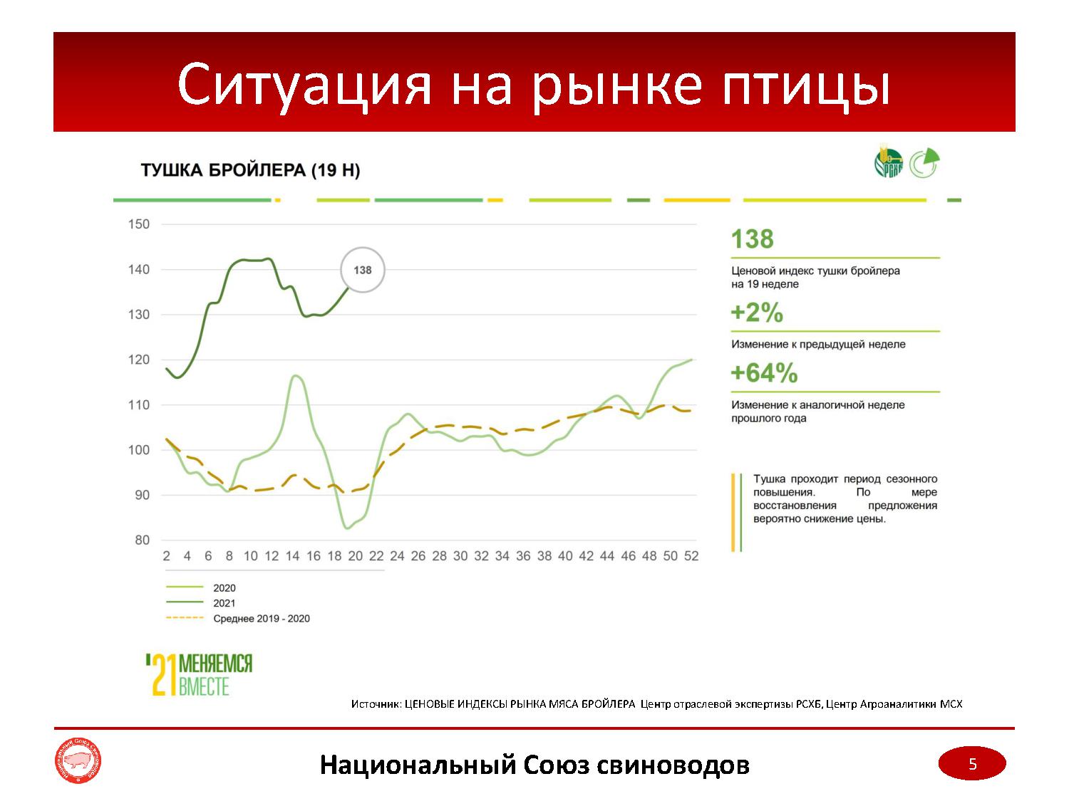 Мониторинг цен 2023. Мониторинг цен на новые автомобили. Партия пенсионеров мониторинг цен.