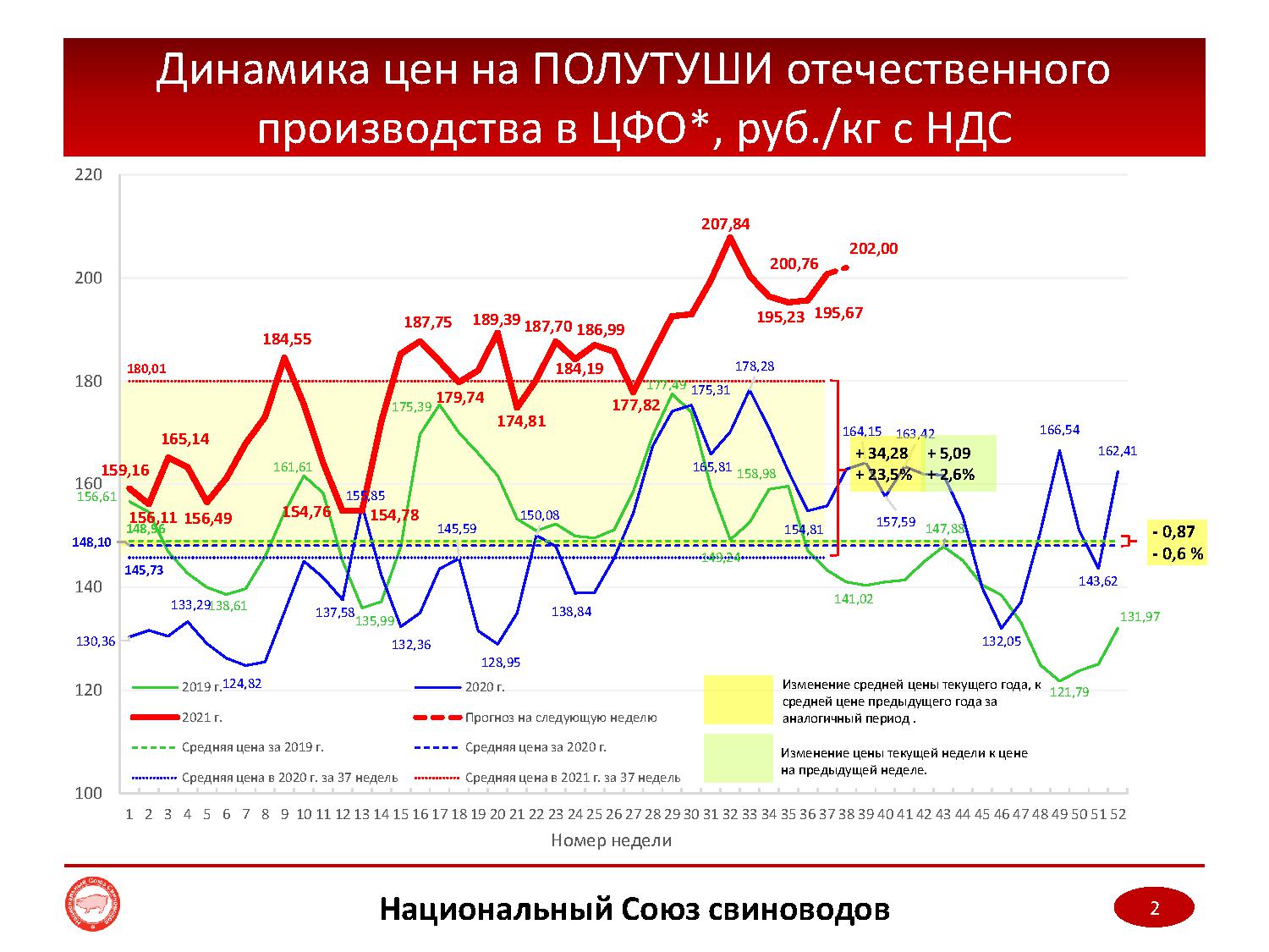 мониторинг цен стим фото 89