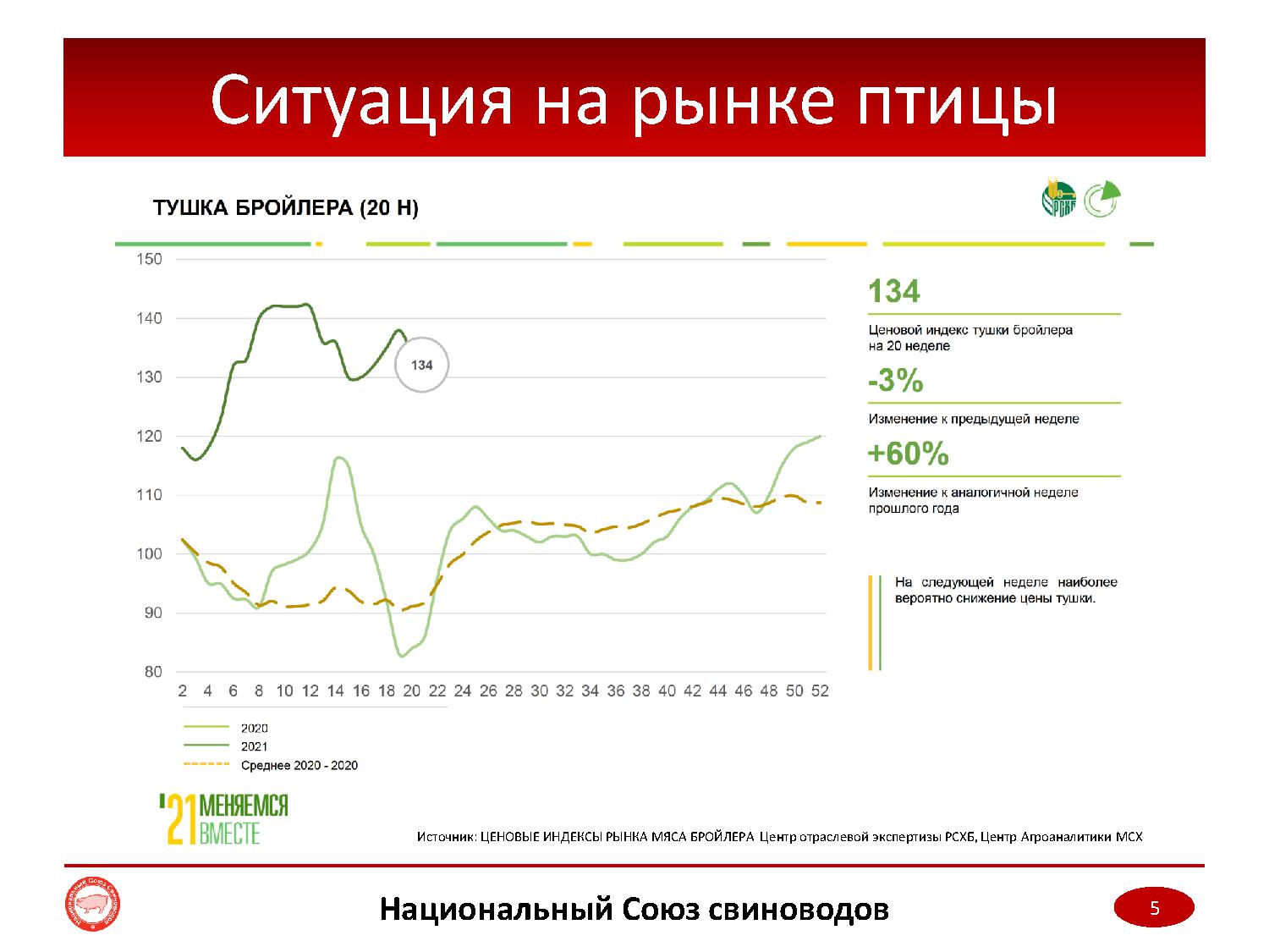 Мониторинг цен 2023. Мониторинг цен на новые автомобили. Легенда ценового мониторинга. Пик мониторинг цен. Мониторинг цен на Яндексе.