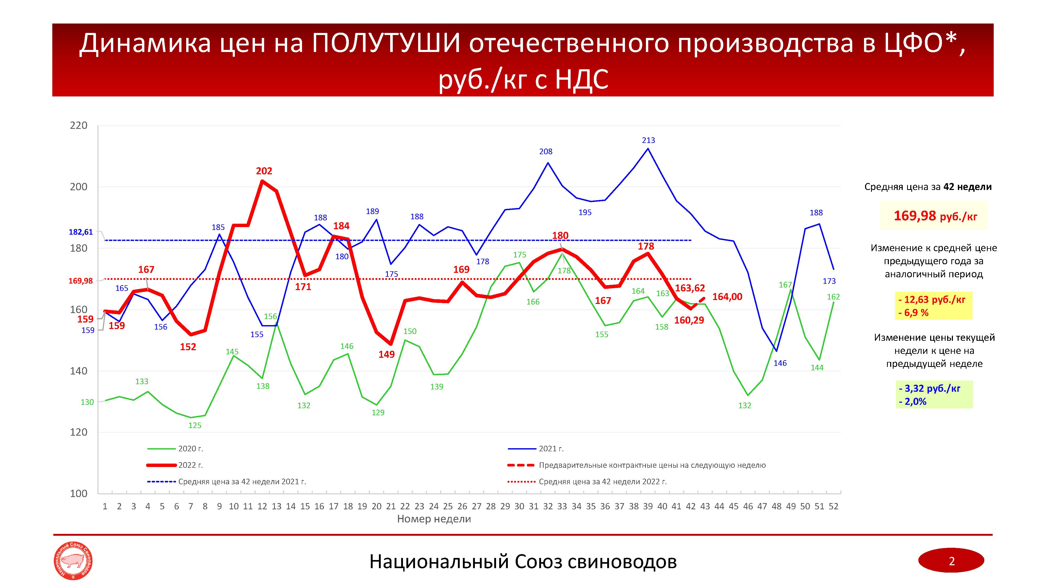 мониторинг цен на стиме фото 32