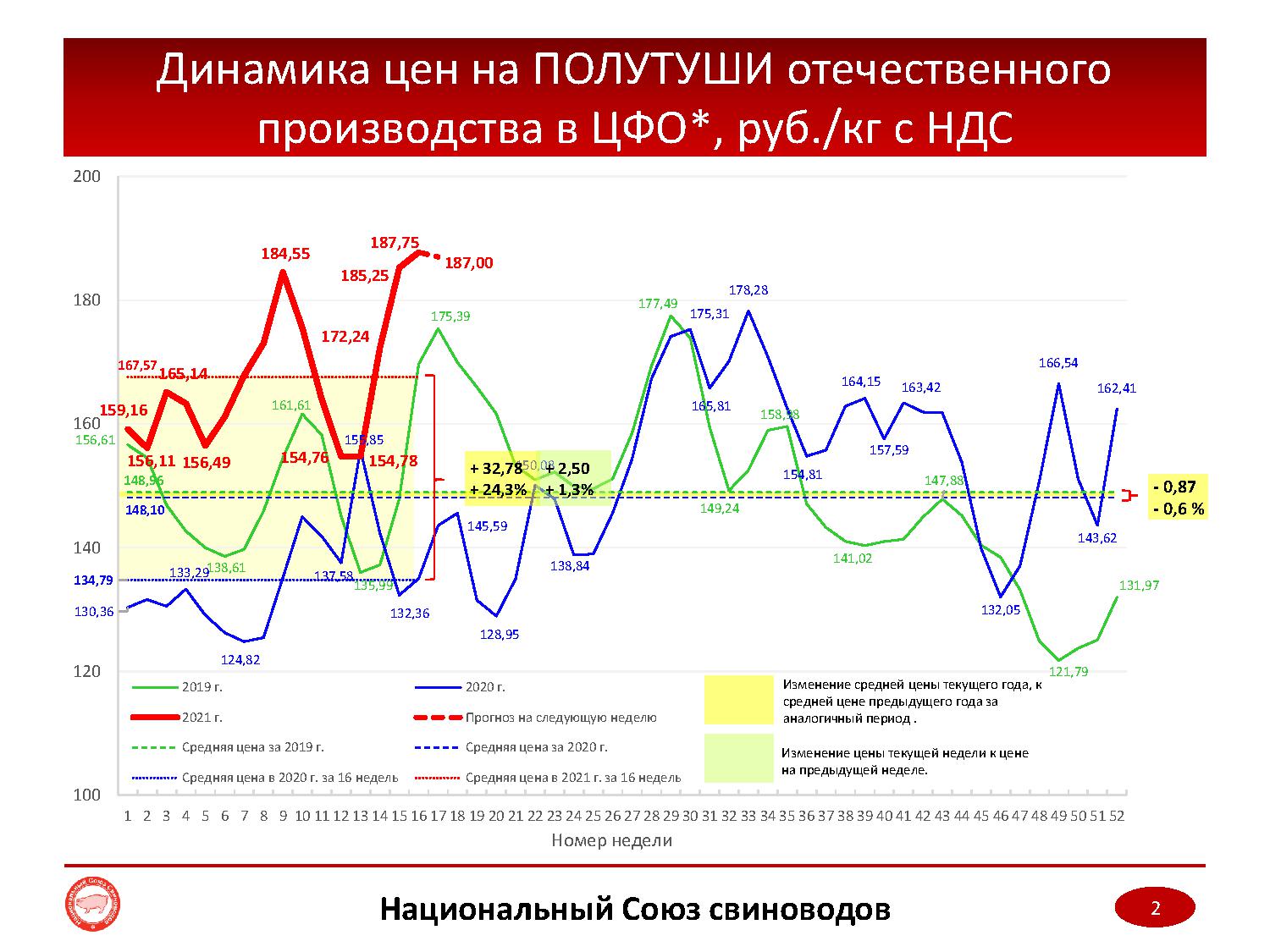 мониторинг цен карточек стим фото 57