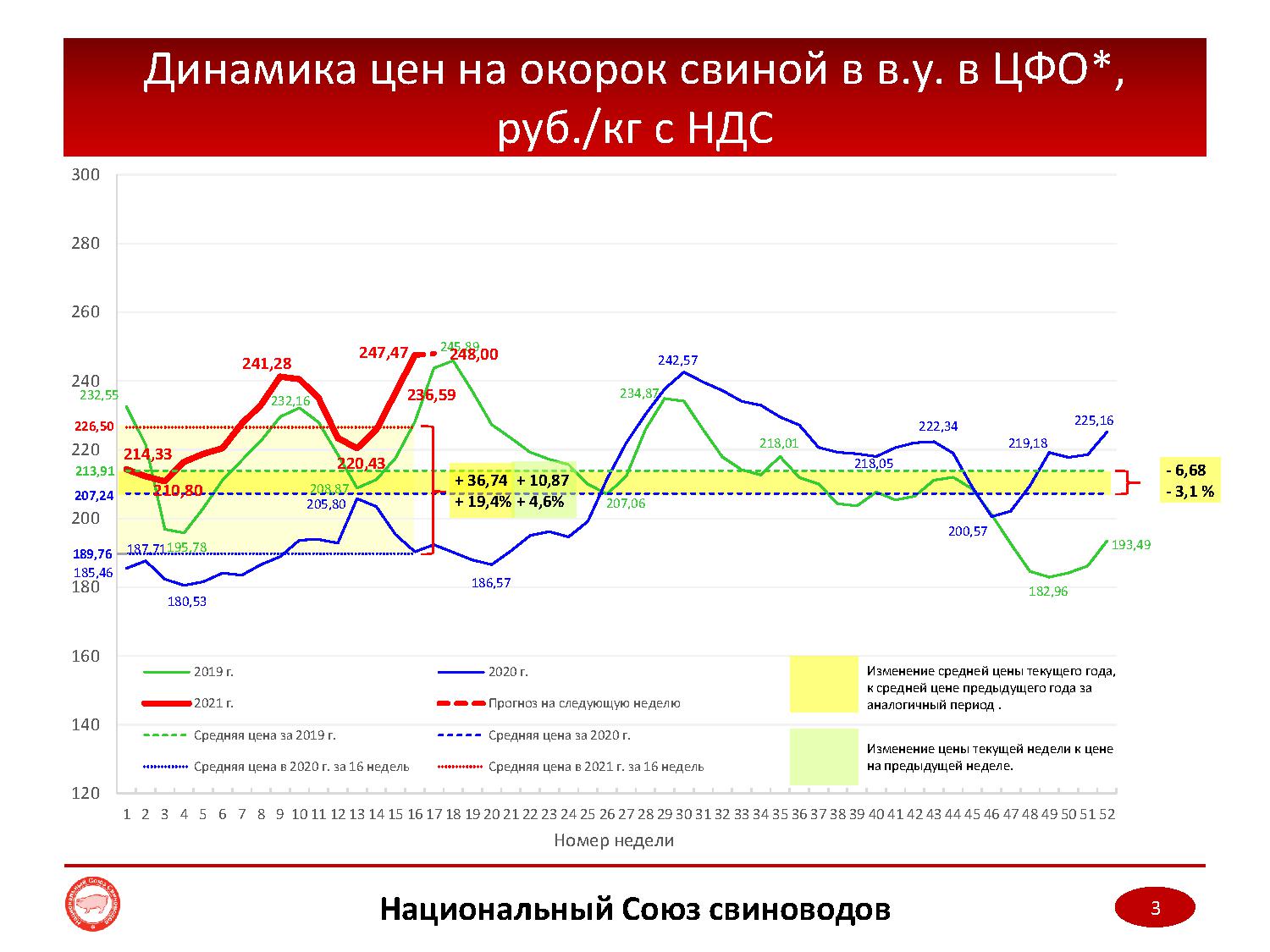 мониторинг цен на стиме фото 105