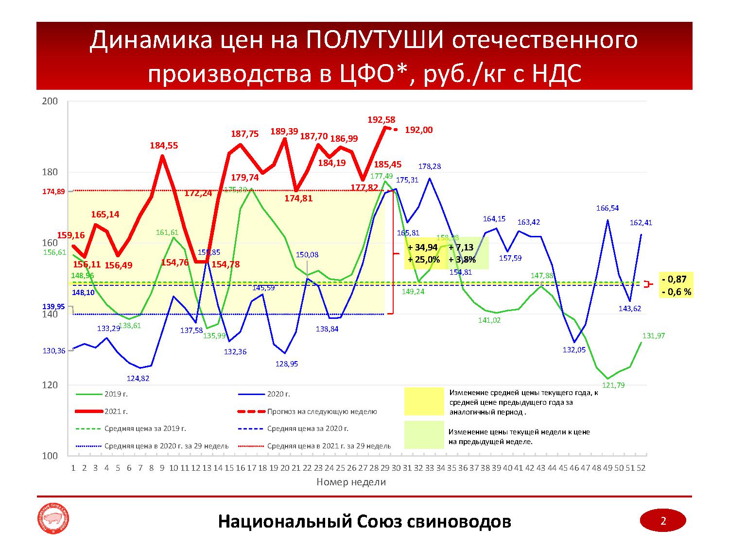 мониторинг цен стим фото 68