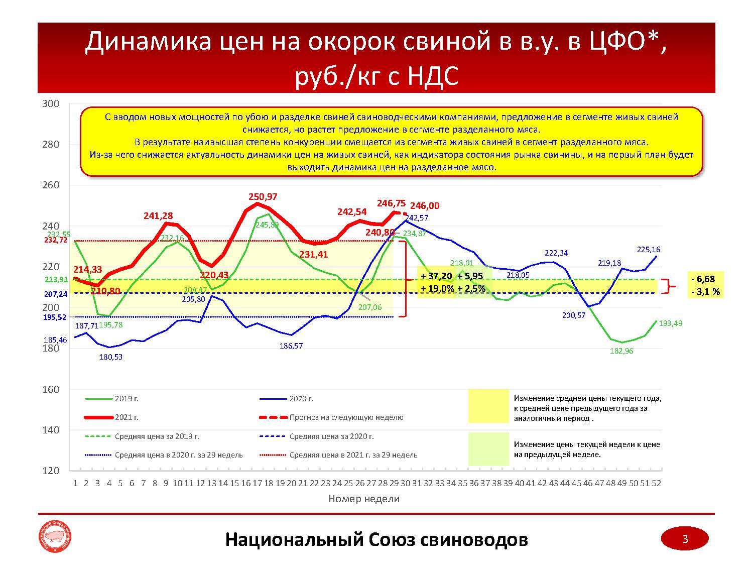 мониторинг цен стим фото 113