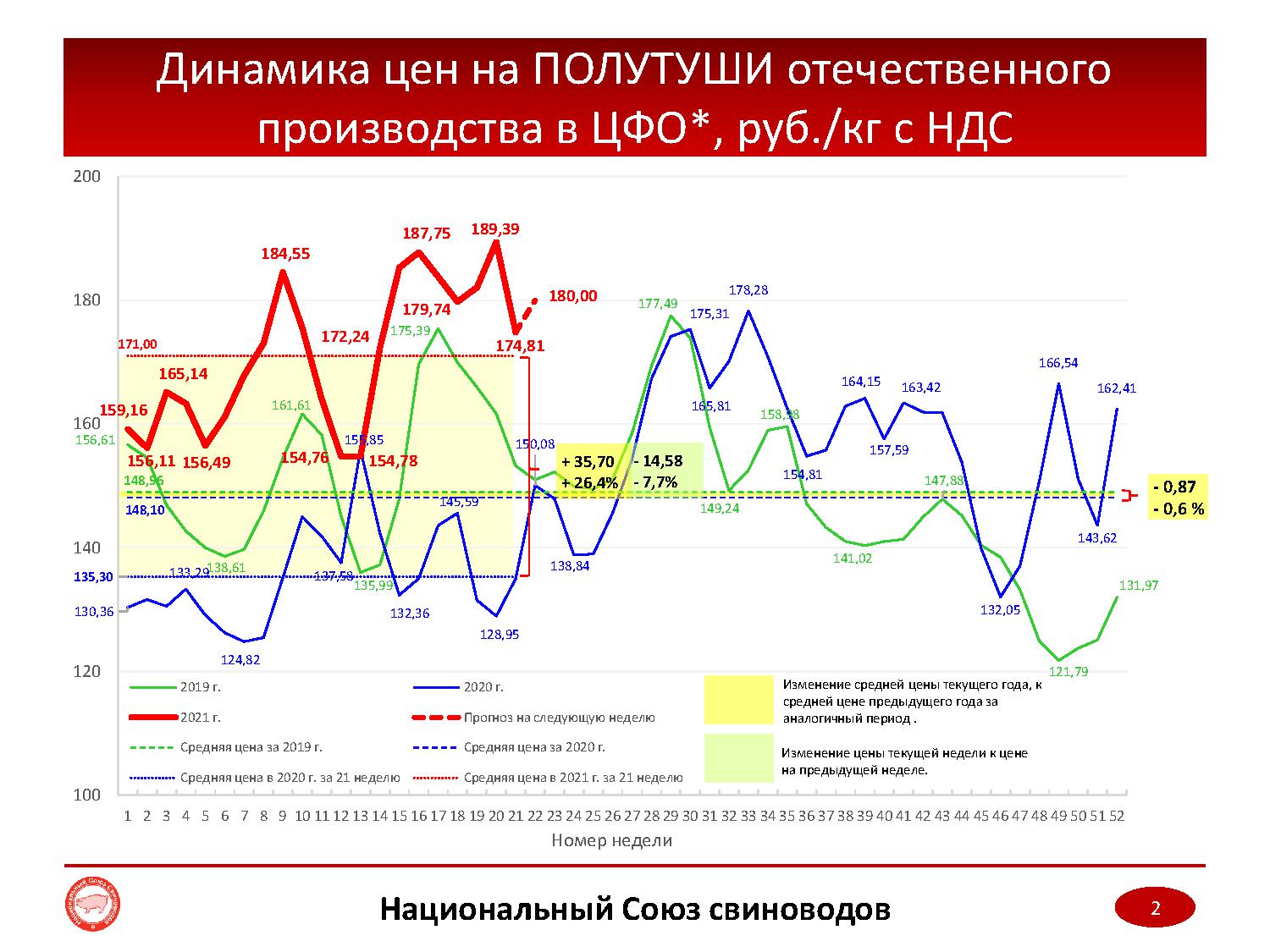 мониторинг цен на стиме фото 43