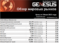 Genesus, обзор мировых рынков. Россия, май 2021